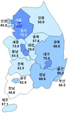 1월 입주경기실사지수 그래프<주택산업연구원 제공>